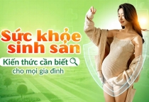 Kiến thức sinh sản