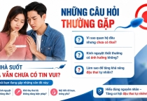 câu hỏi thường gặp